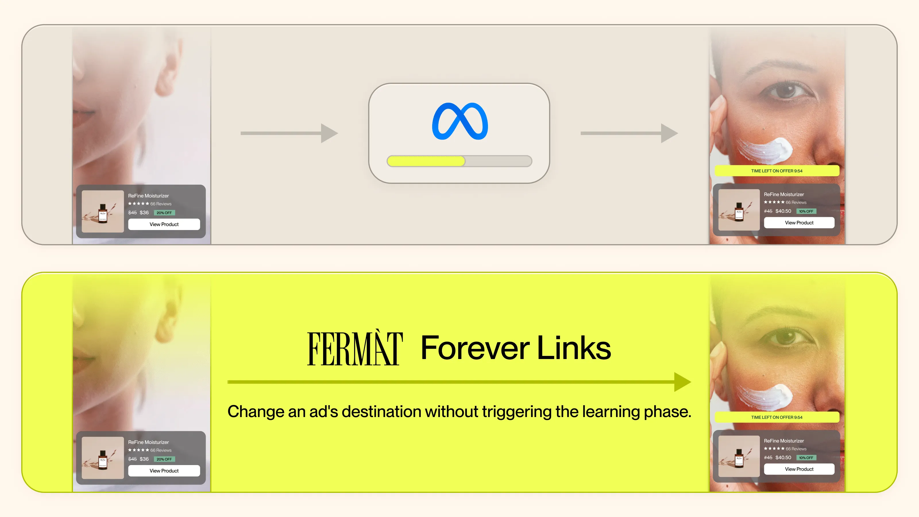 FERMAT Forever Links skip the learning phase